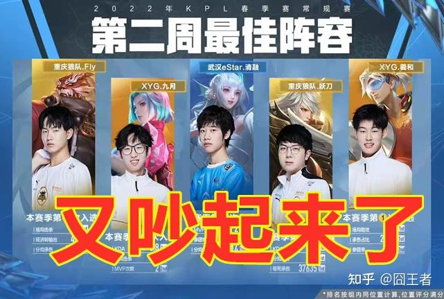 注到运动员