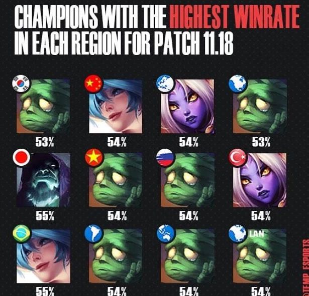 俊在此次比 俊在此次比